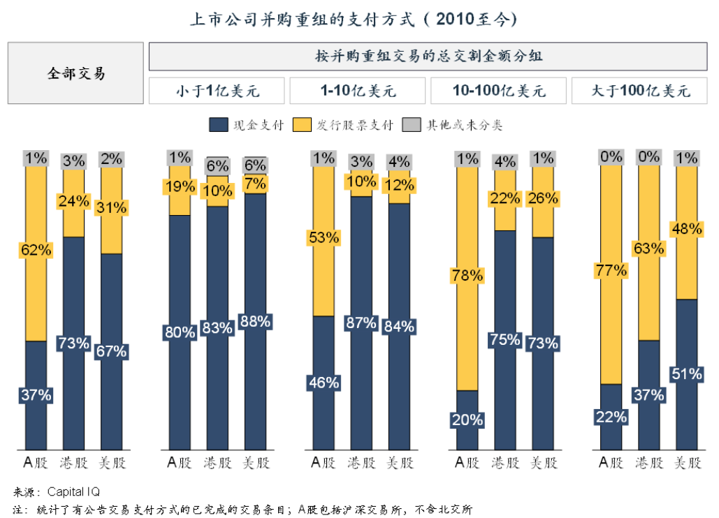 from clipboard from clipboard