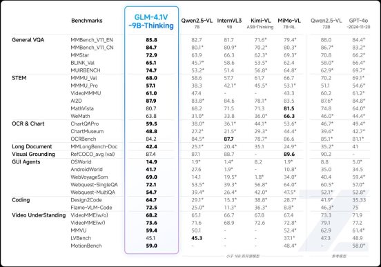 智譜獲浦東創(chuàng)投集團(tuán)、張江集團(tuán)10億元戰(zhàn)略投資